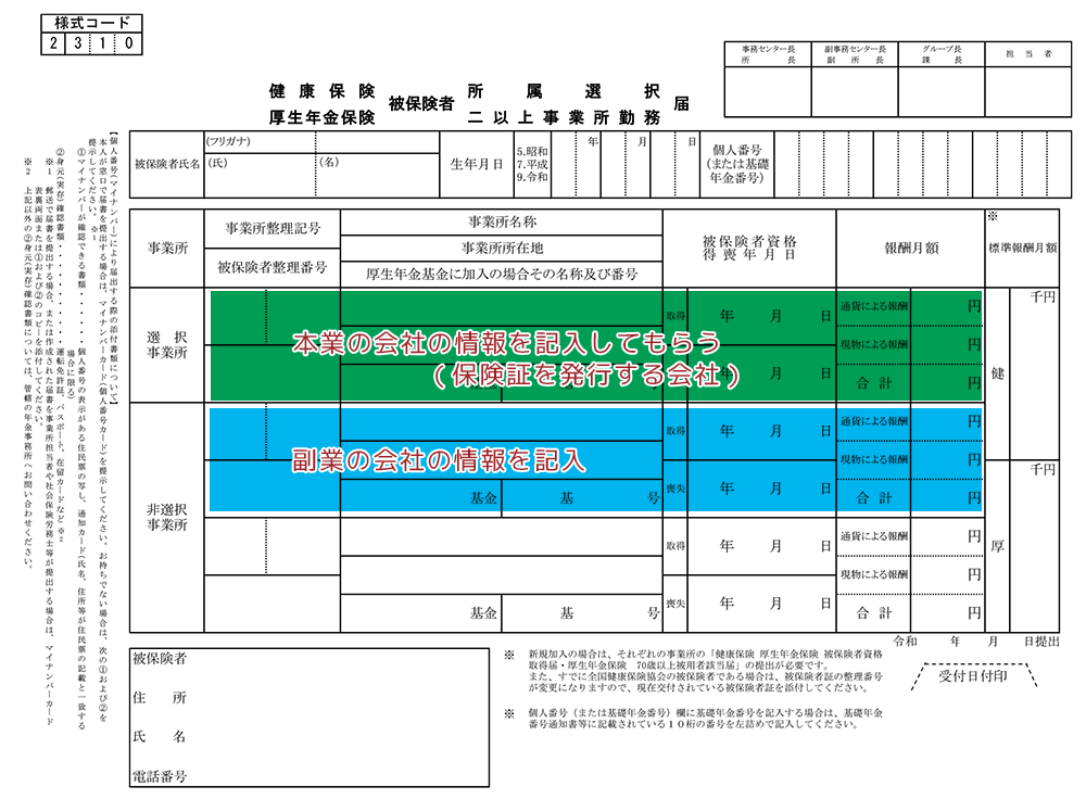 健康保険　厚生年金保険　被保険者　所属選択　二以上事業所勤務届