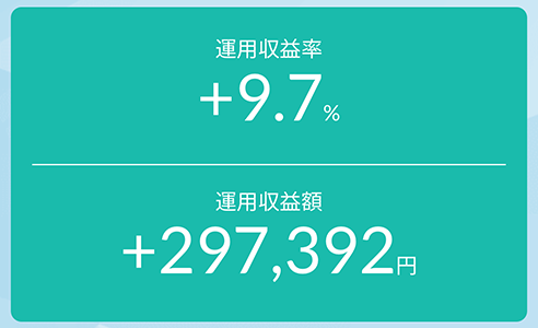 新NISA運用成績 2025年5月