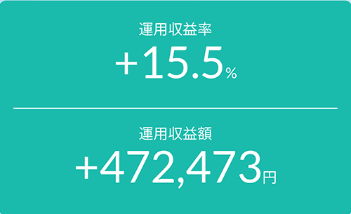 新NISA　運用収益　2025年6月