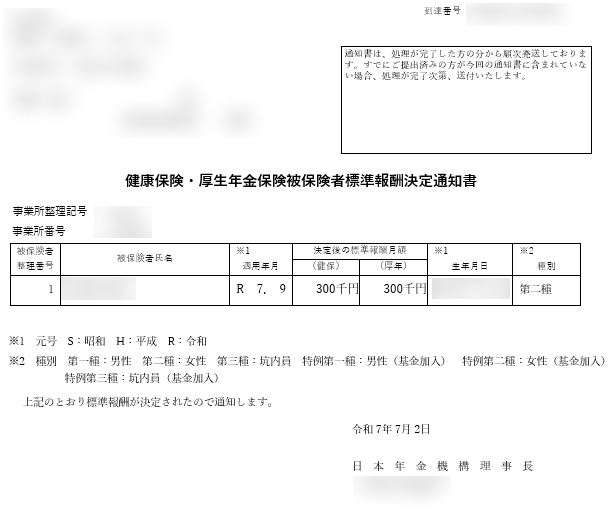 健康保険・厚生年金保険被保険者標準報酬決定通知書