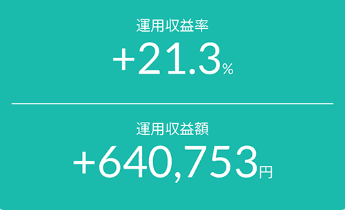 新NISA運用成績率 2025年7月