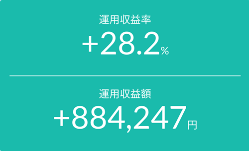 新NISA運用成績　2025年9月