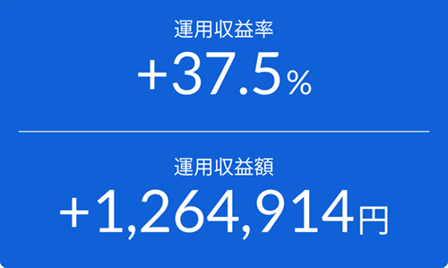 2025年11月 NISA運用収益