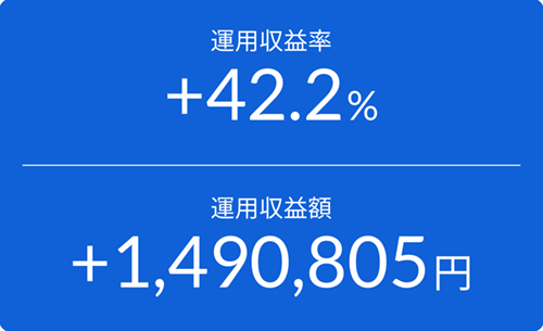 新NISA運用成績2026年1月　運用収益率