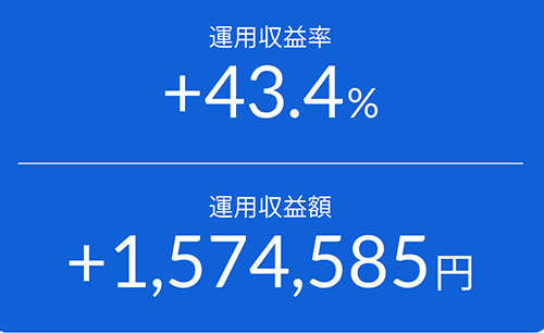 新NISA運用成績　運用収益