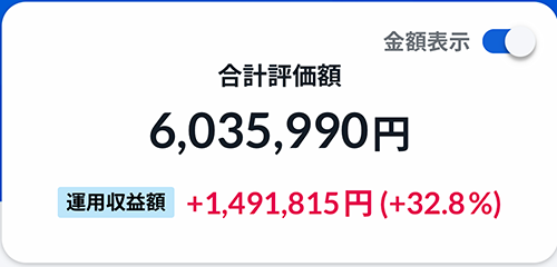 NISA合計評価額