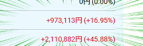 先月比